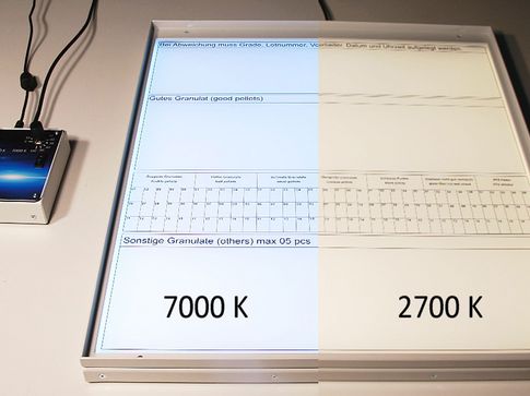 Hintergrundbeleuchtung mit einstellbarer Lichtfarbe